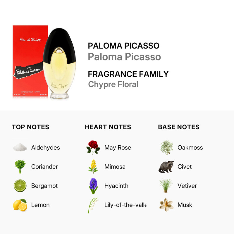 Paloma Picasso Ladies Eau de Toilette EDT Spray 3.4 oz Fragrances
