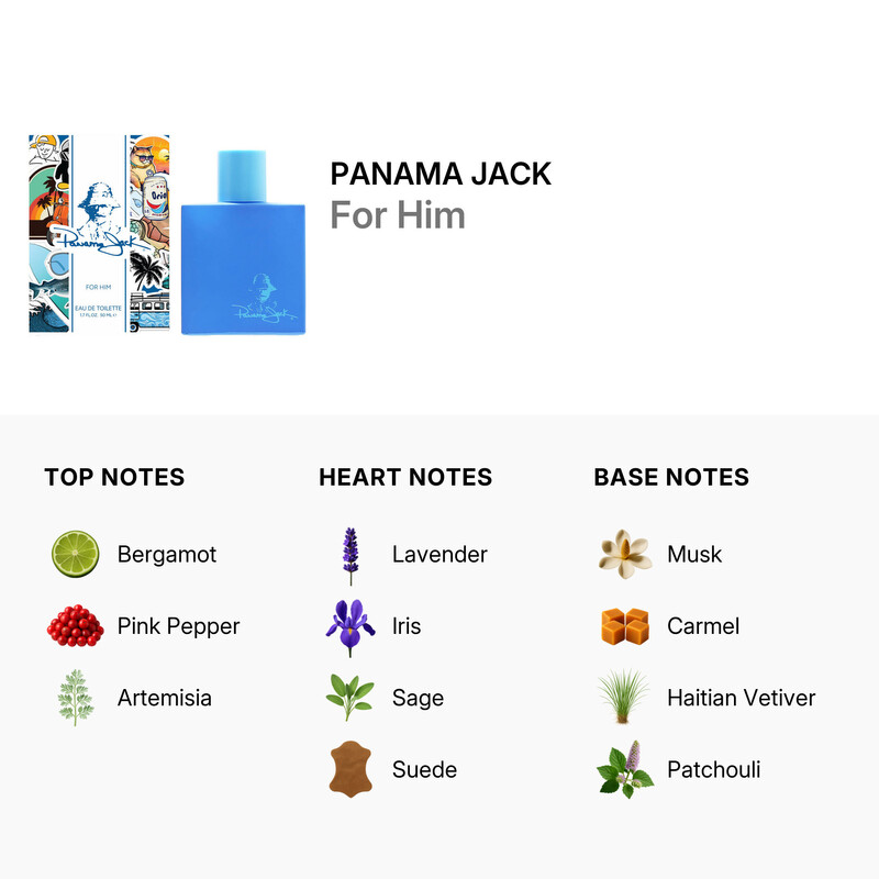 Panama Jack Men's For Him EDT Spray 1.7 oz Fragrances 746480235159