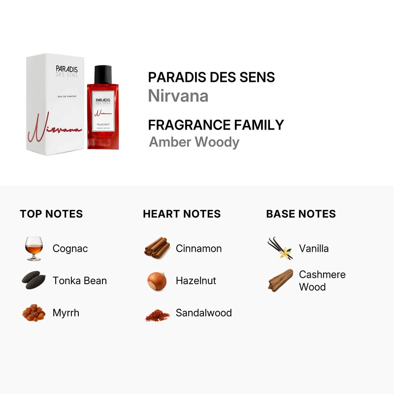Paradis Des Sens Unisex Nirvana EDP Spray 3.4 oz Fragrances