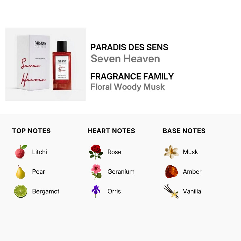Paradis Des Sens Unisex Seven Heaven EDP Spray 3.4 oz Fragrances