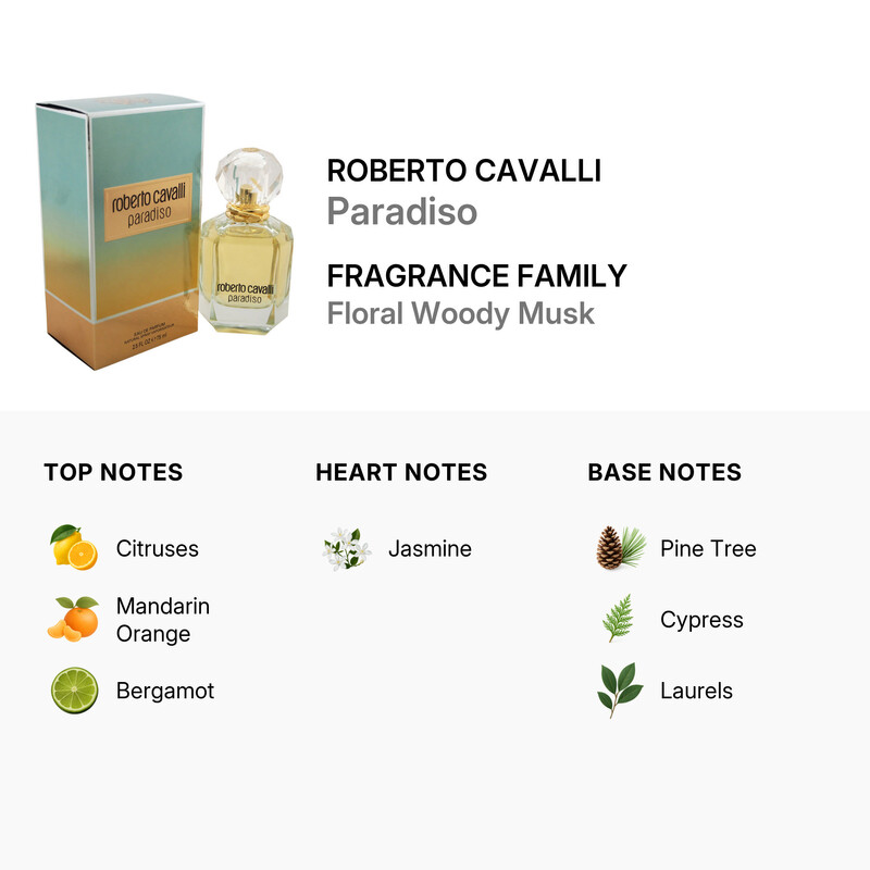 Roberto Cavalli Paradiso / Roberto Cavalli EDP Spray 2.5 oz (75 ml
