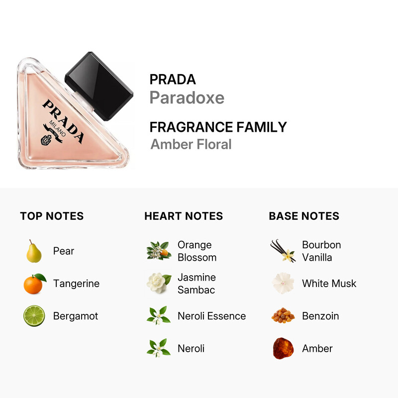 Prada Paradoxe / Prada Eau De Parfum Splash Mini 0.23 oz (7.0 ml