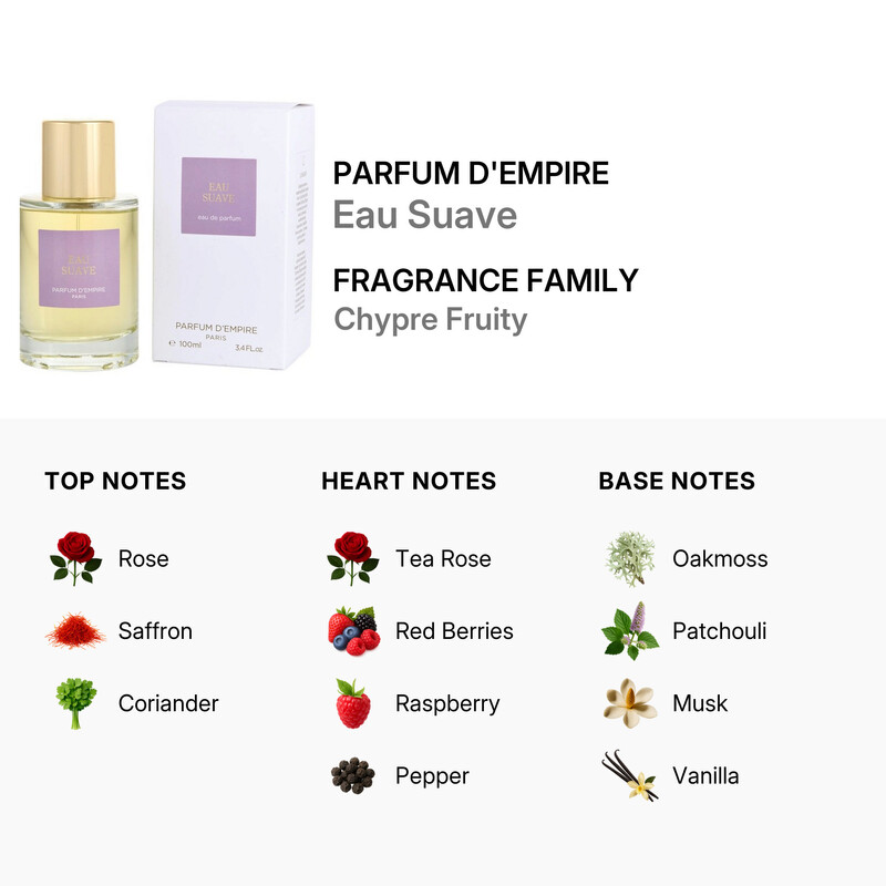 Parfum D'Empire Ladies Eau Suave EDP 3.4 oz Fragrances