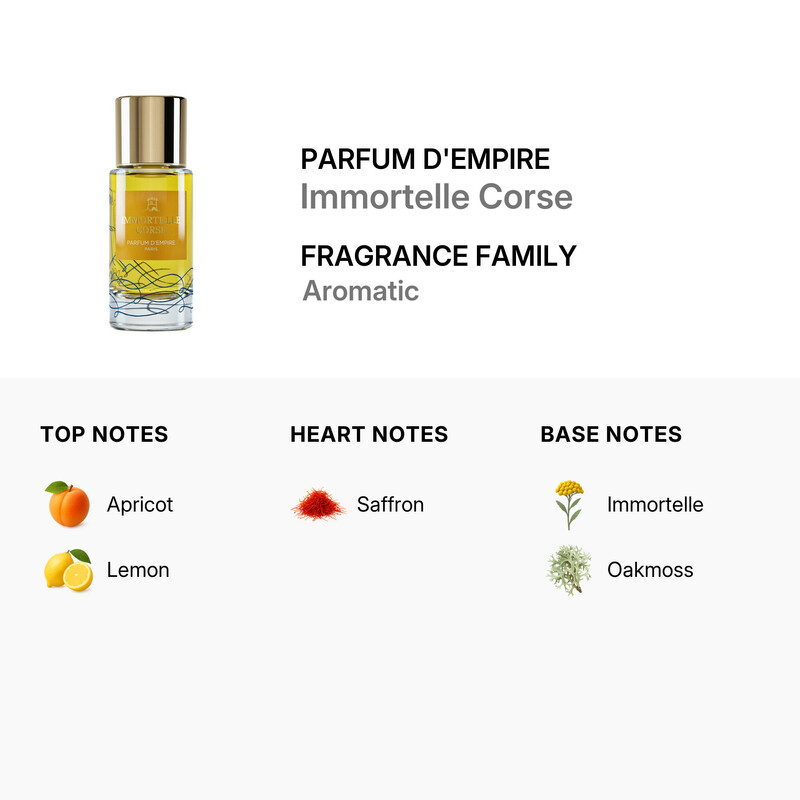 Parfum D'Empire Unisex Immortelle Corse Extrait de Parfum 1.7 oz