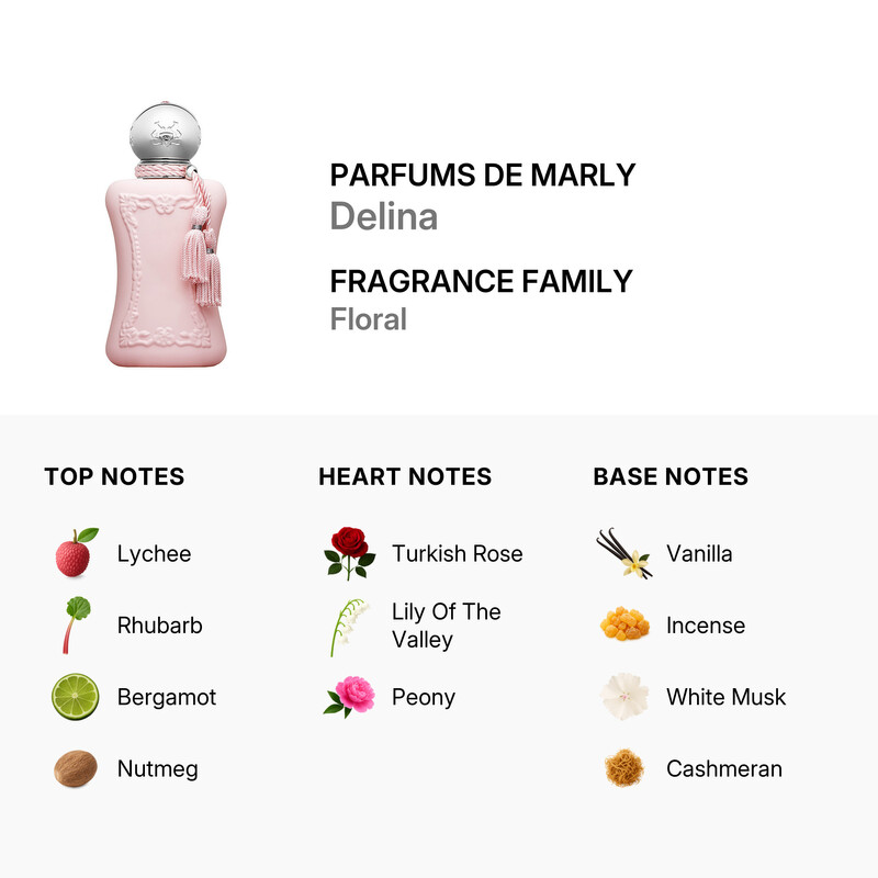 Parfums De Marly Ladies Delina EDP 1.0 oz Fragrances 3700578502452