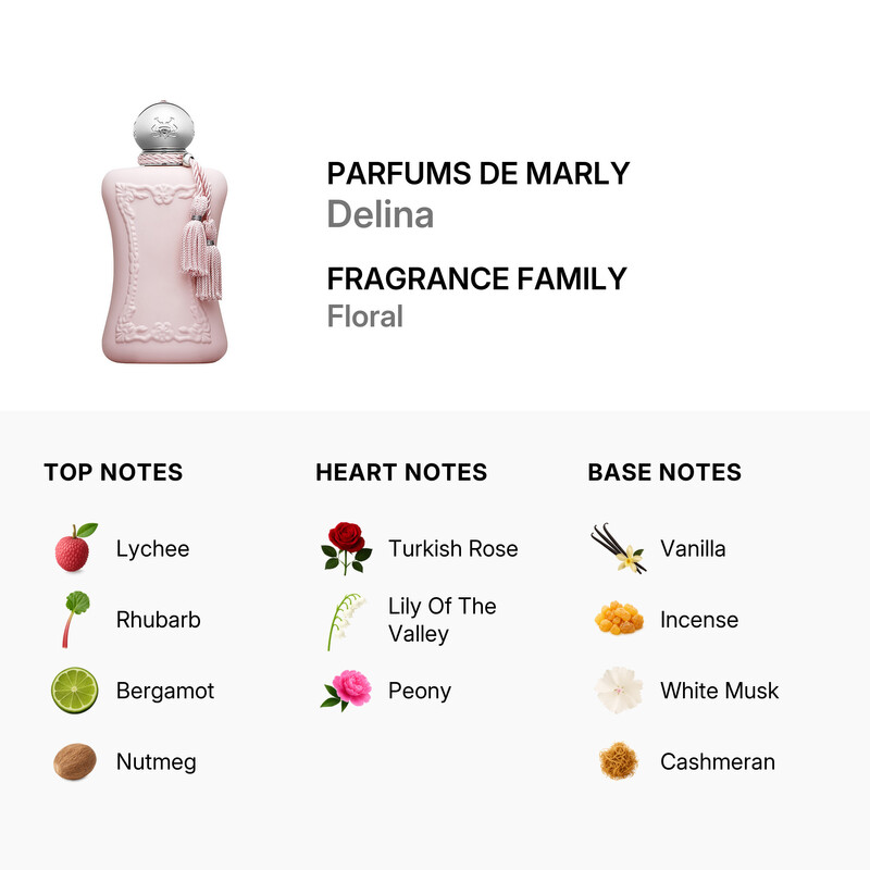 Parfums De Marly Ladies Delina EDP Spray 2.5 oz (75 ml