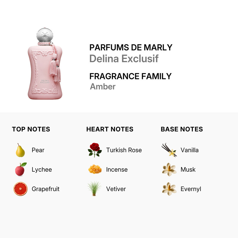 Parfums De Marly Ladies Delina Exclusif EDP Spray 2.5 oz