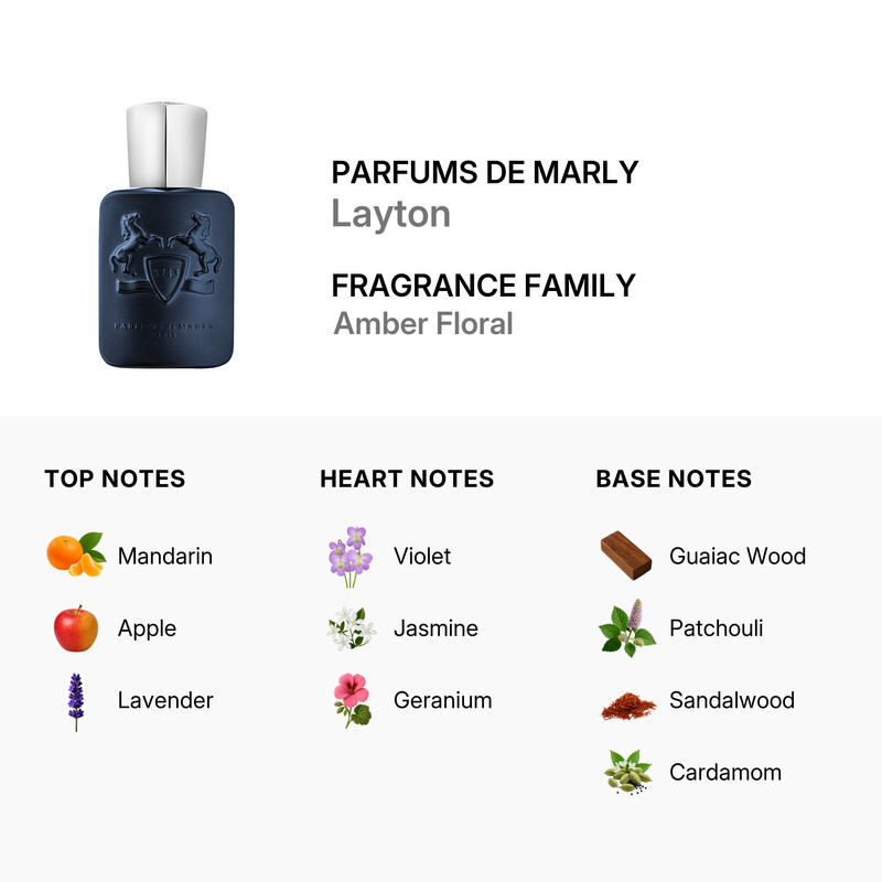 Parfums De Marly Layton Eau de Parfum Fragrances 2.5 oz (75 ml
