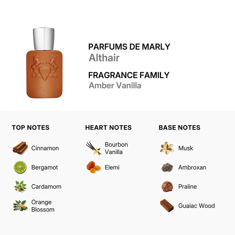 ジェバー！ALTHAIR PARFUMS de MARLY Althaïr Eau de Parfum (75ml, 125ml) – Parfums de Marly Official