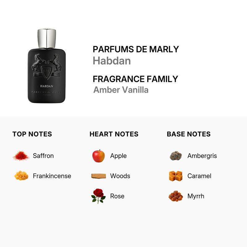 Parfums De Marly Men's Habdan EDP Spray 4.2 oz Fragrances