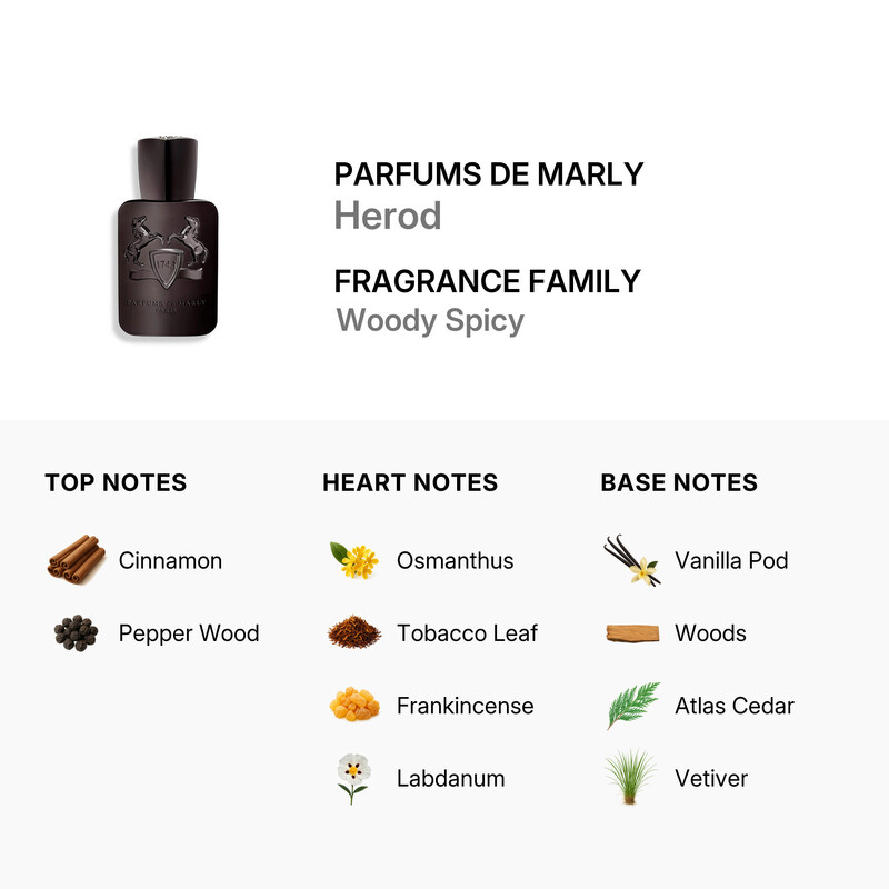 Parfums De Marly Men's Herod EDP Spray 4.2 oz (Tester) Fragrances  3700578501837 - Fragrances, Herod