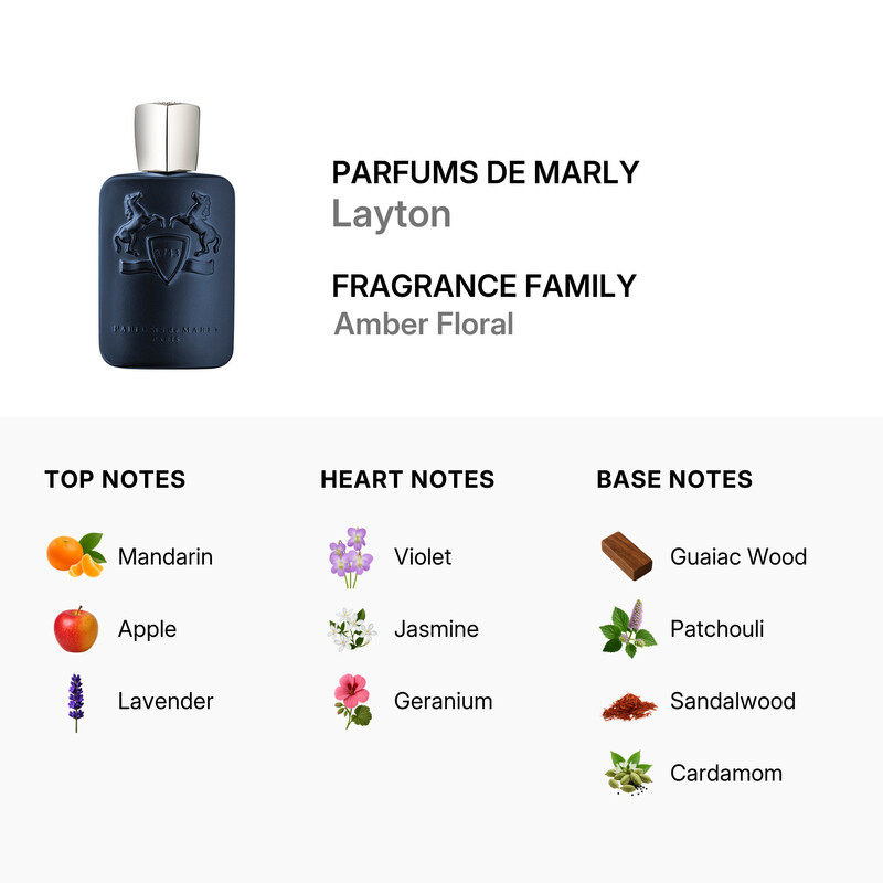 Parfums De Marly Men's Layton EDP Spray 4.2 oz (125 ml