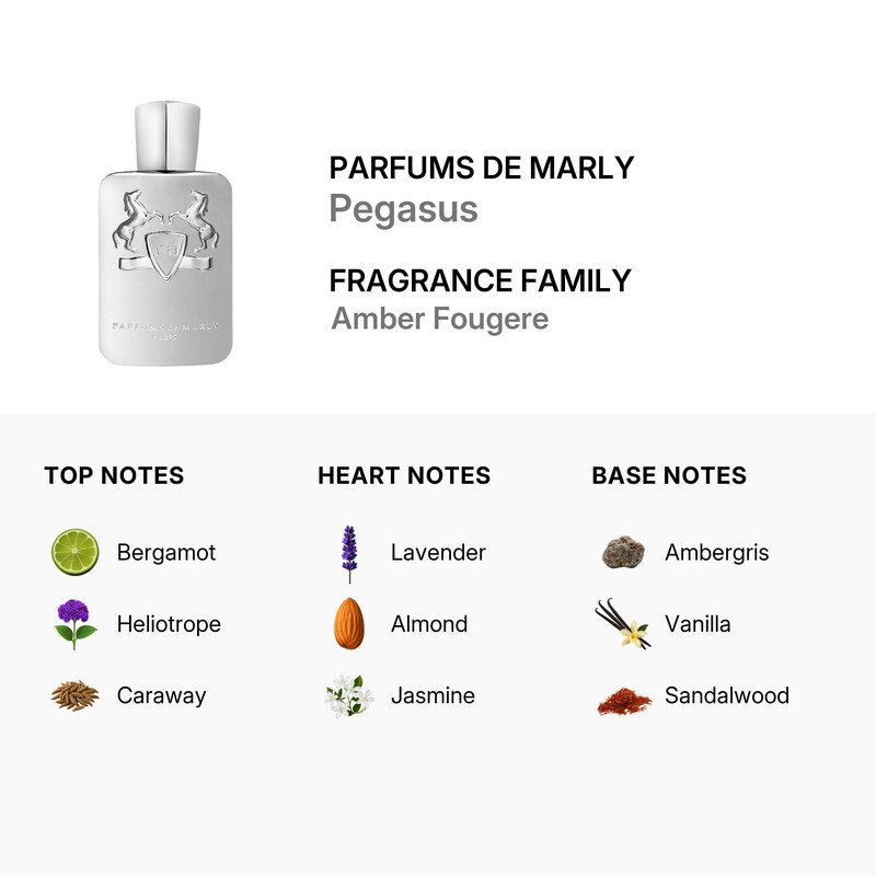 Parfums De Marly Men's Pegasus EDP Spray 4.2 oz (125 ml