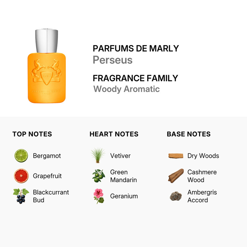 Parfums De Marly Perseus EDP 2.5 oz Fragrances 3700578502933