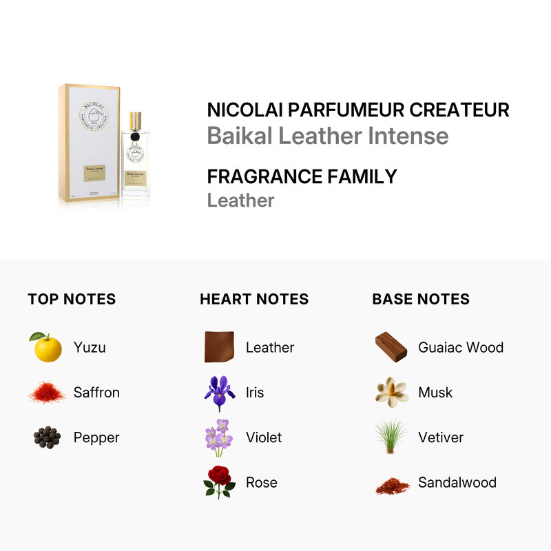 Nicolai Parfumeur Createur Parfums de Nicolai Unisex Baikal