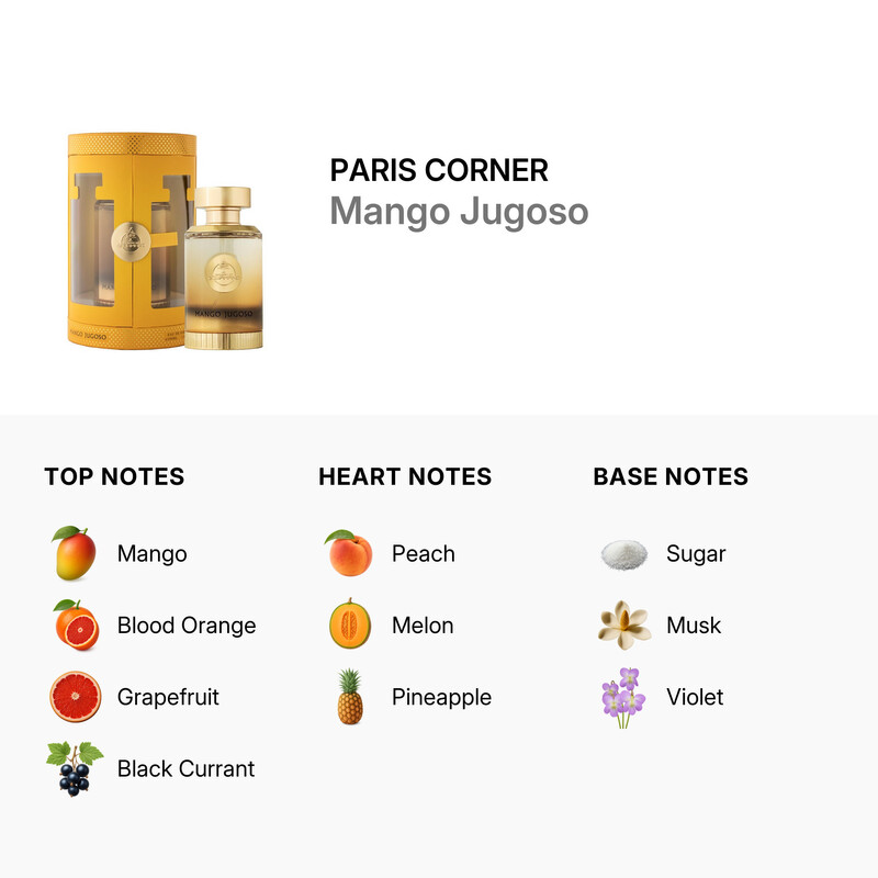 Paris Corner Unisex Ministry Of Gourmand Mango Jugoso EDP Spray