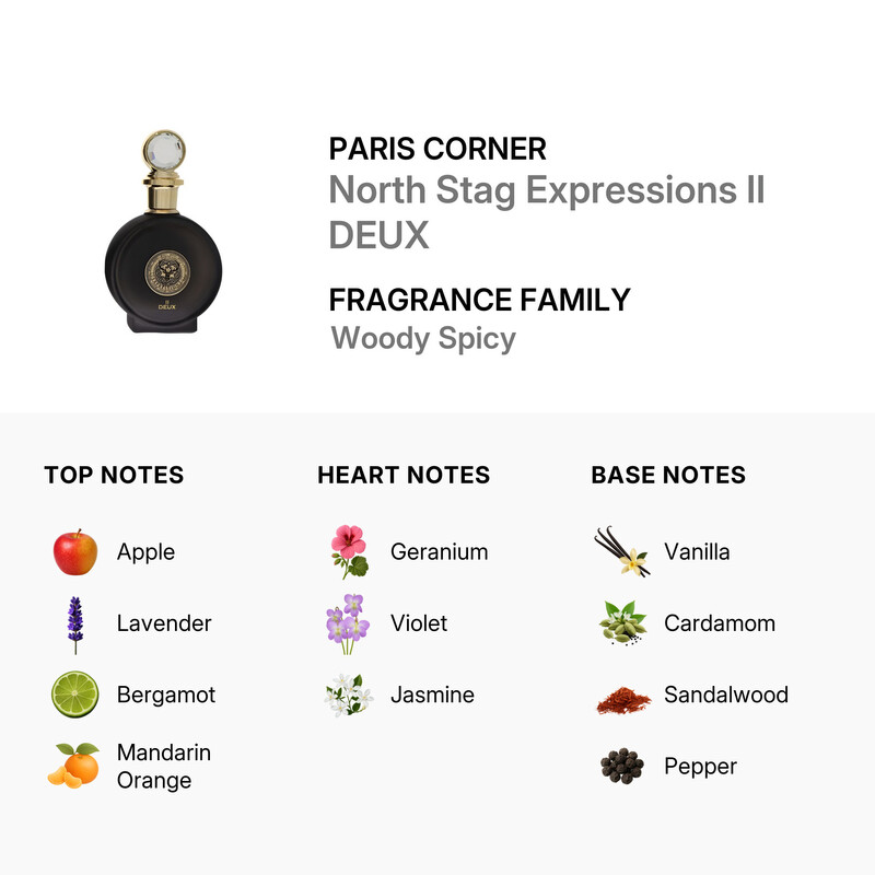 Paris Corner Unisex North Stag Expressions II DEUX Extrait de