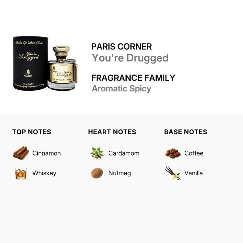 red tobacco parfumo Red Tobacco by Mancera » Reviews & Perfume Facts
