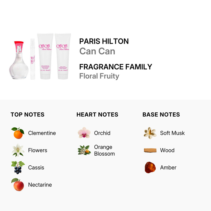 Paris Hilton Ladies Can Can Gift Set Fragrances 608940586884