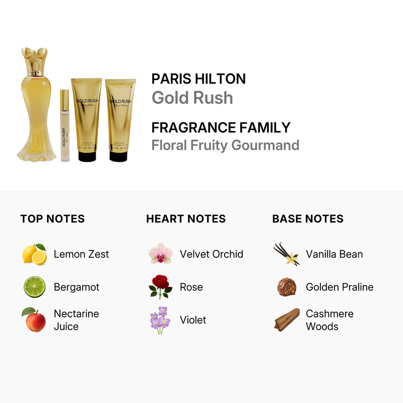 Paris Hilton Ladies Gold Rush Gift Set Fragrances 608940586976