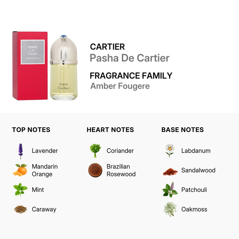 Cartier Pasha De Cartier by Cartier EDT Spray 3.3 oz (m