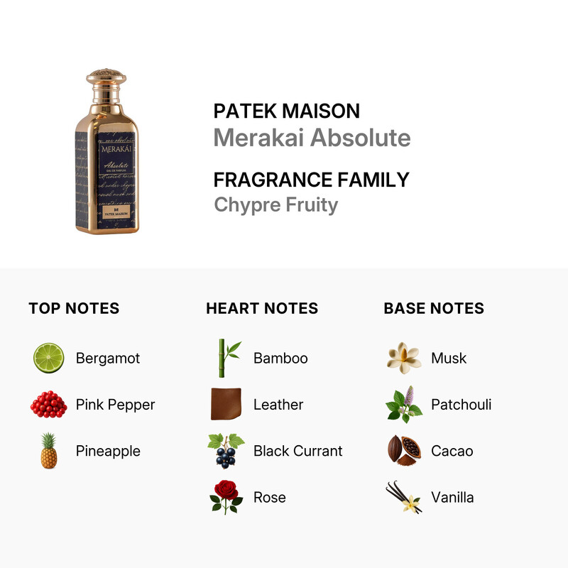希少入手困難パテリックメイソンメラカイブリスオードパルファム100ml Patek Maison Unisex Merakai Absolute EDP Spray 3.4 oz Fragrances