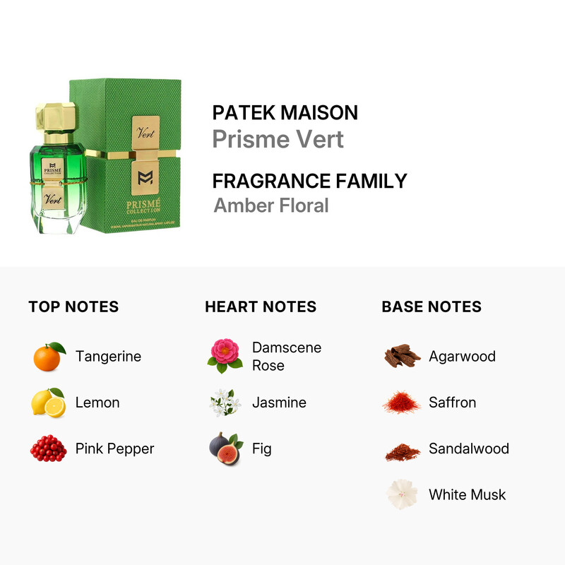 Patek Maison Unisex Prisme Vert EDP Spray 1 oz Fragrances