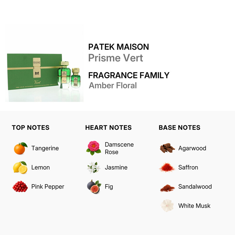 Patek Maison Unisex Prisme Vert 2pcs EDP Gift Set Fragrances