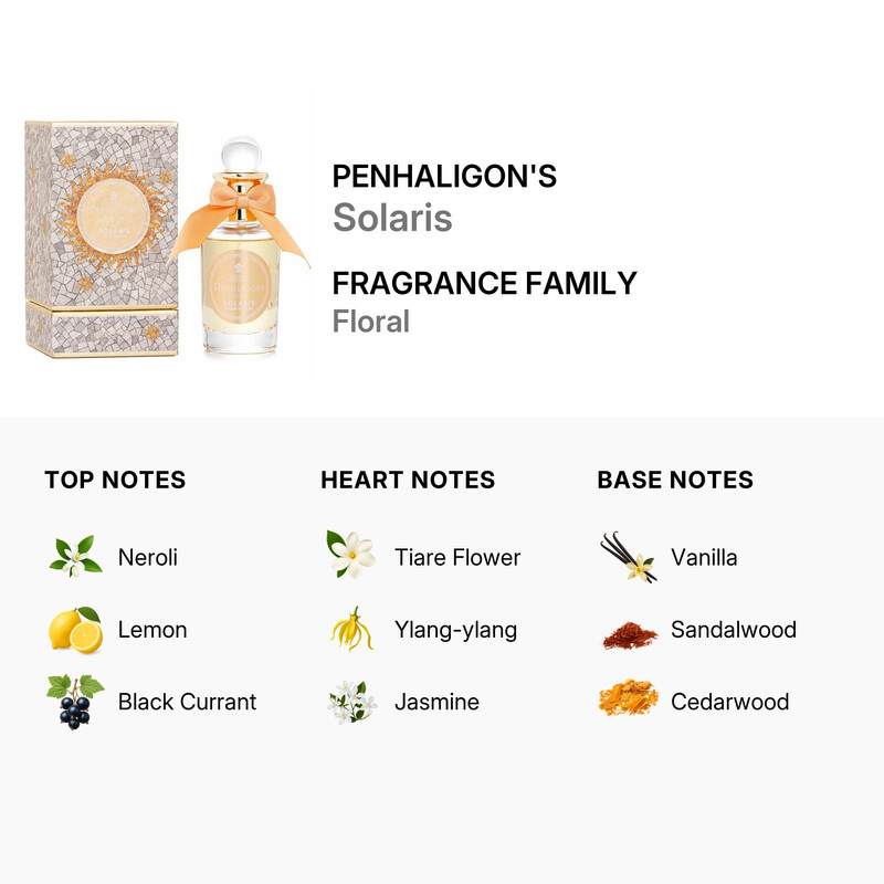Penhaligon's Unisex Solaris EDP 1.0 oz Fragrances 5056245041037