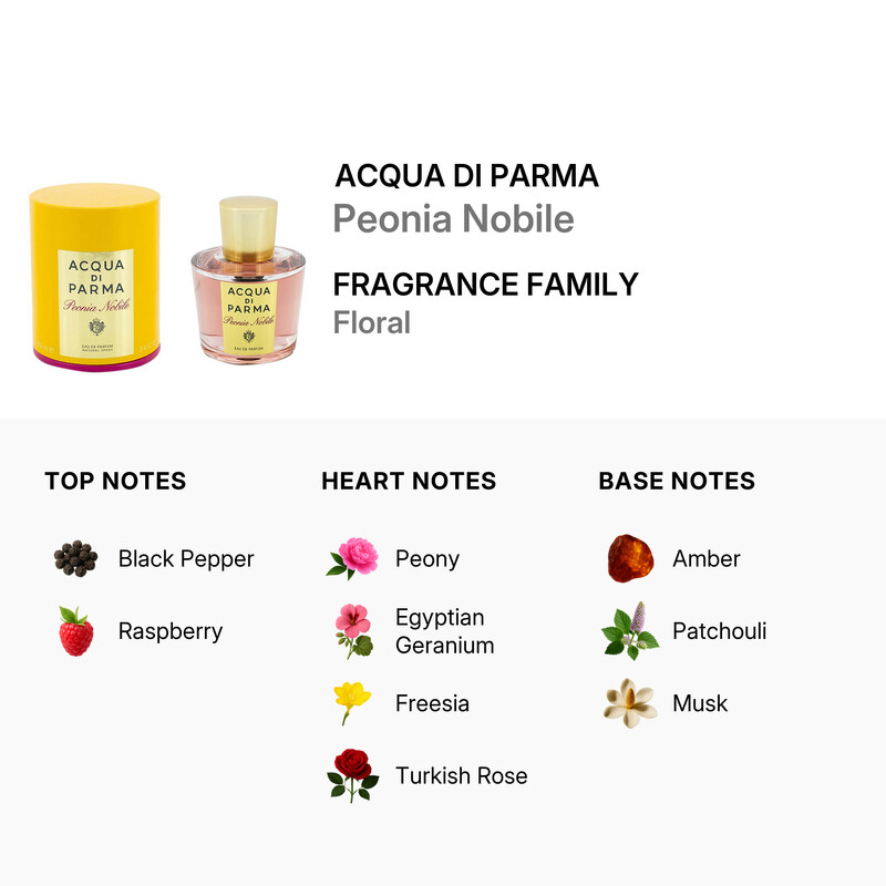Acqua Di Parma Peonia Nobile / Acqua Di Parma EDP Spray 3.4 oz