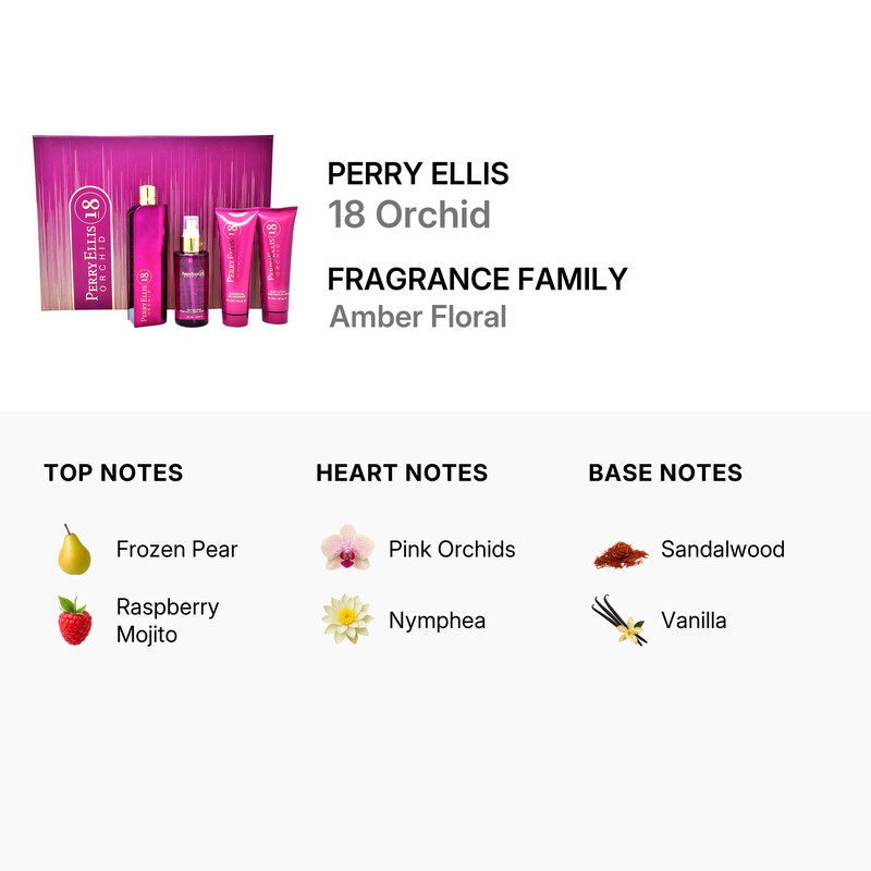 Perry Ellis Ladies 18 Orchid Gift Set Fragrances 844061011847