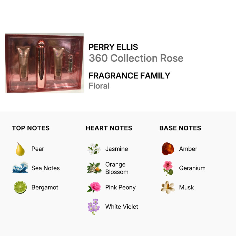 【rose 】ウルトラ21 ギフトセット D・E Perry Ellis Ladies 360 Collection Rose Gift Set Fragrances
