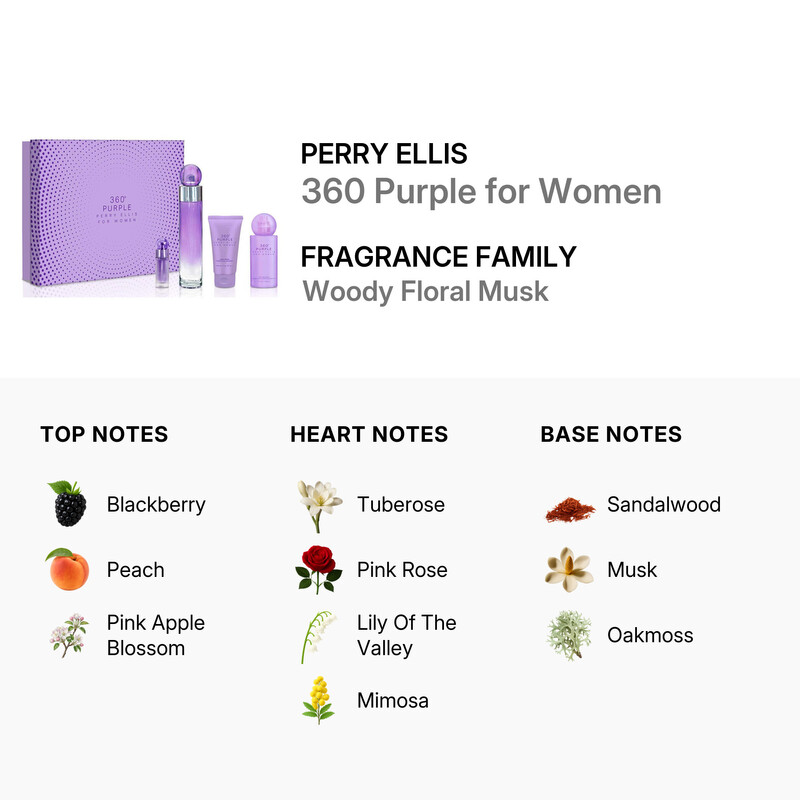 Perry Ellis Ladies 360 Degrees Purple for Women Gift Set