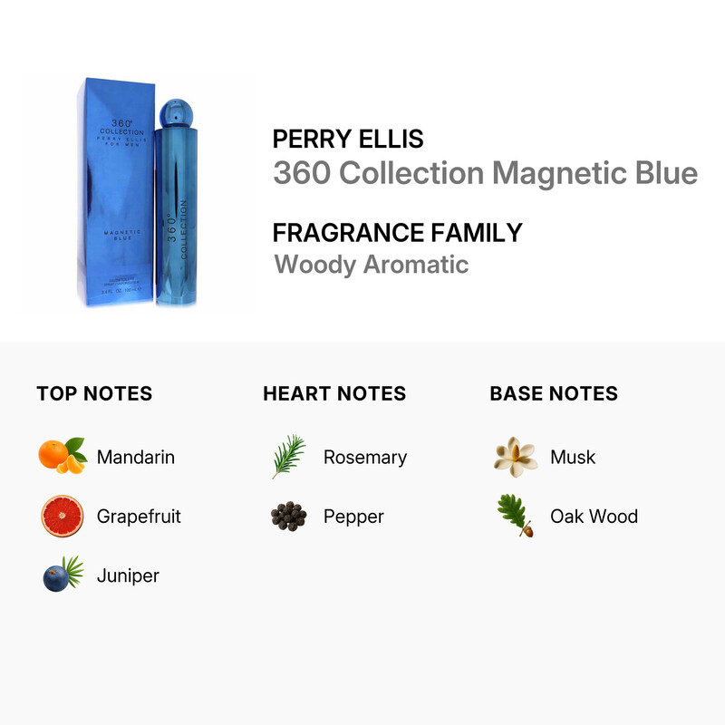 Perry Ellis Men's 360 Collection Magnetic Blue EDT Spray 3.4 oz