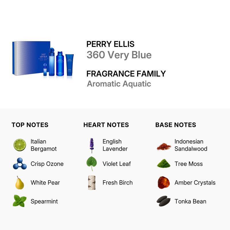 Perry Ellis Men's 360 Degrees Very Blue Men 4pcs EDT Gift Set