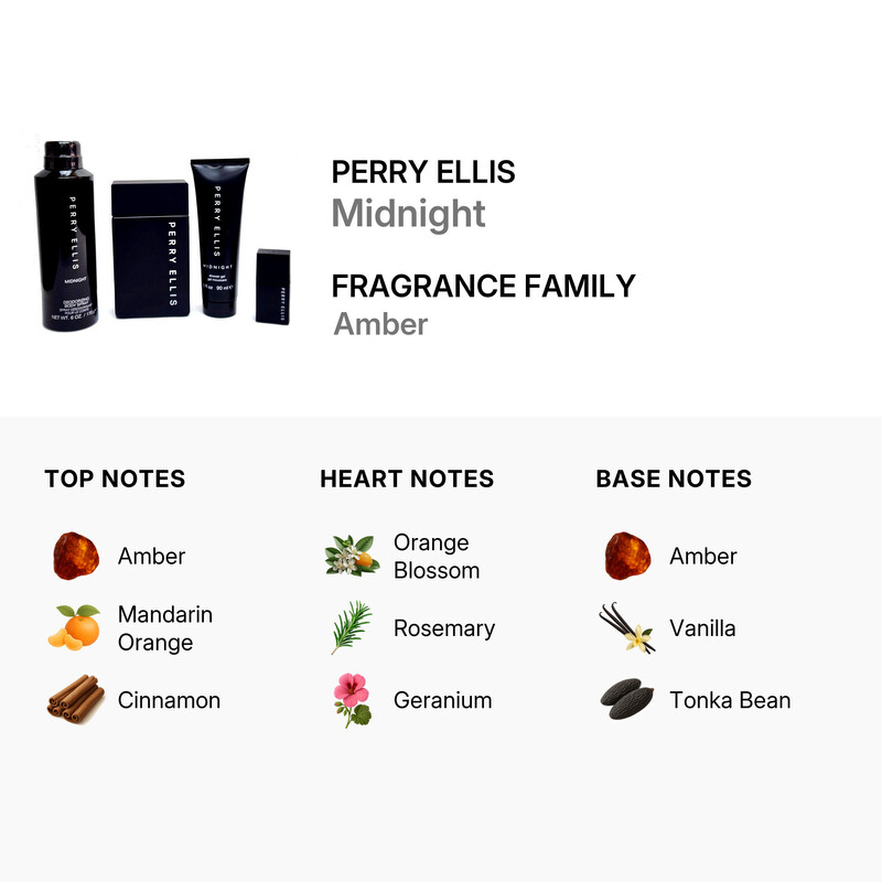 Perry Ellis Men's Midnight 4pcs EDT Gift Set Fragrances