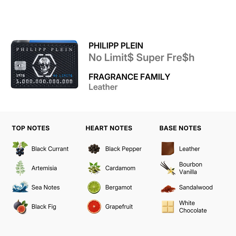 Philip Plein Men'sNo Limit$ Super Fre$h EDT Spray 3.04 oz Fragrances 7640365140107