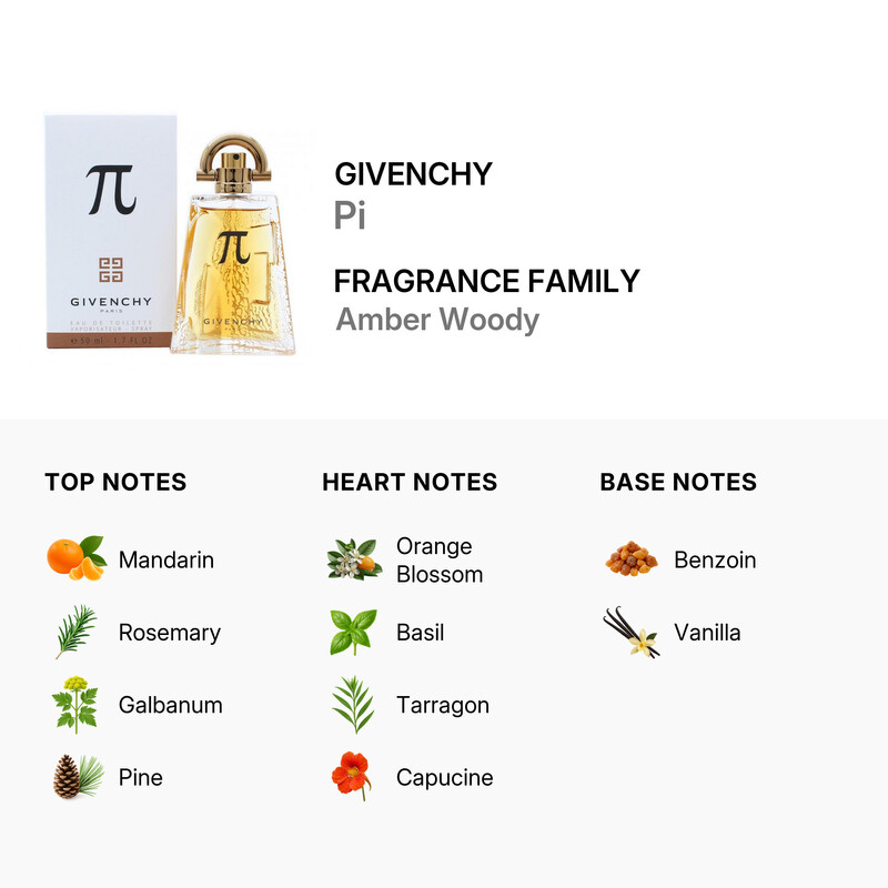 Givenchy Pi / Givenchy EDT Spray 1.7 oz (50 ml) (m) 3274872395497