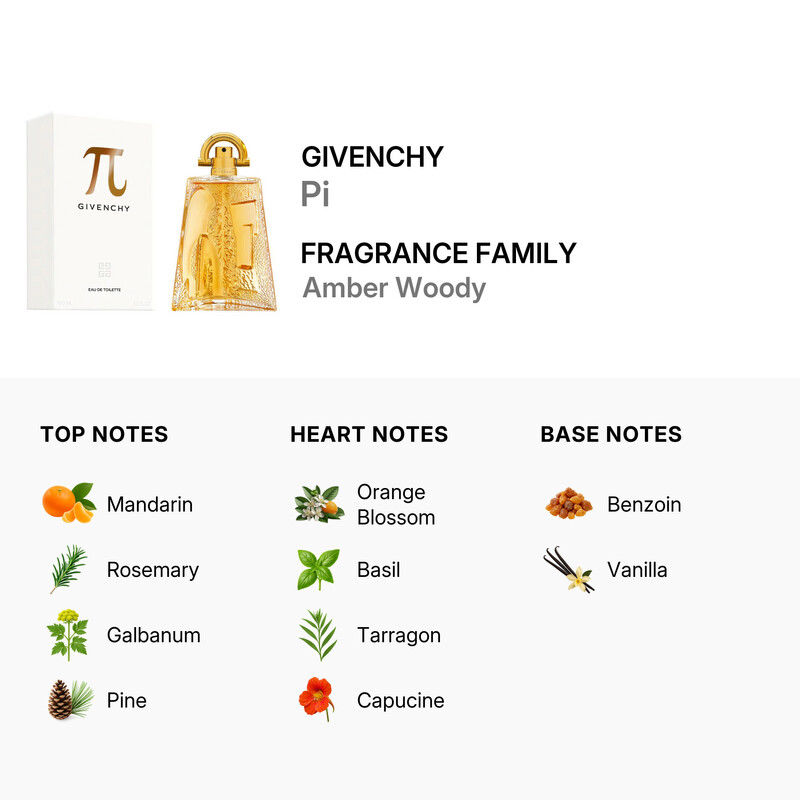 Givenchy Pi / Givenchy EDT Spray 3.3 oz (m) 3274872395503