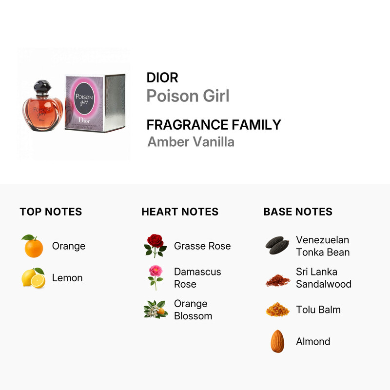 Dior Poison Girl by Christian Dior EDP Spray 3.4 oz (100 ml) (w