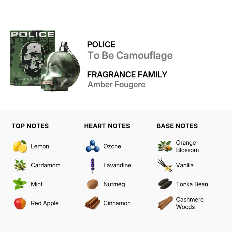 Police Men's To Be Camouflage EDT Spray 4.2 oz Fragrances