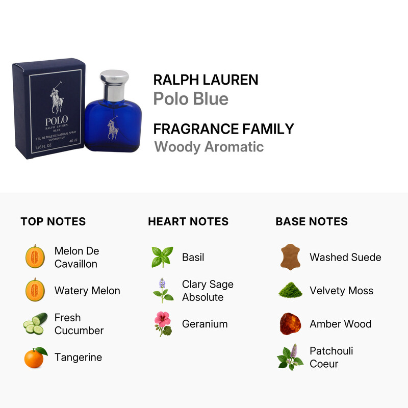 Polo Ralph Lauren - oz Toilette Eau RALPH Cologne ⁄ EDT Men's de