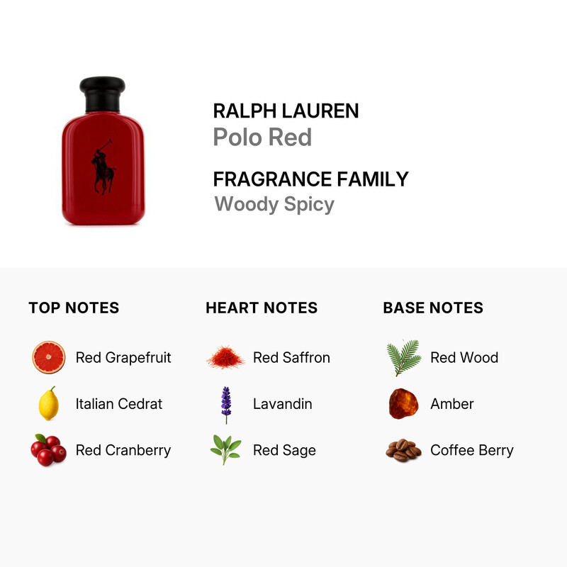 悠　Polo by Ralph Lauren 赤 Polo Red Cologne By Ralph Lauren Eau De Parfum Spray 6.7oz/200ml