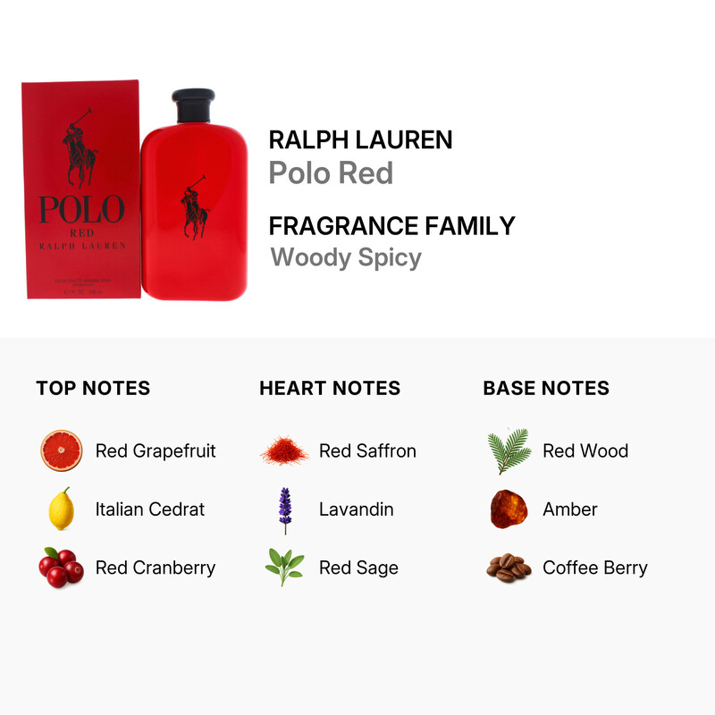悠　Polo by Ralph Lauren 赤 Ralph Lauren Polo Red Eau de Parfum for Men 2.5 fl. oz. / 75ml | eBay