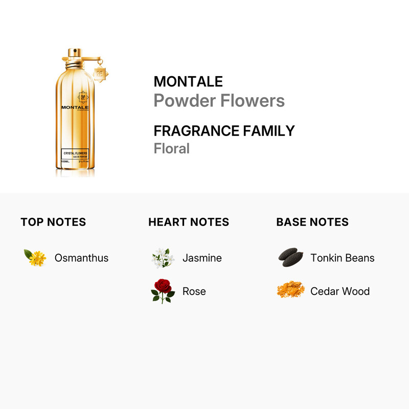 Montale Powder Flowers / Montale EDP Spray 3.3 oz (100 ml) (u