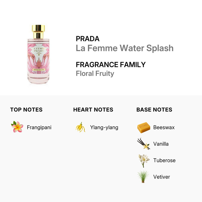 Prada Ladies La Femme Water Splash EDT Spray 5.1 oz Fragrances