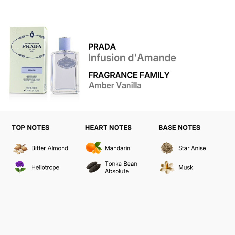 Prada Ladies Les Infusions Amande EDP Spray 3.4 oz Fragrances