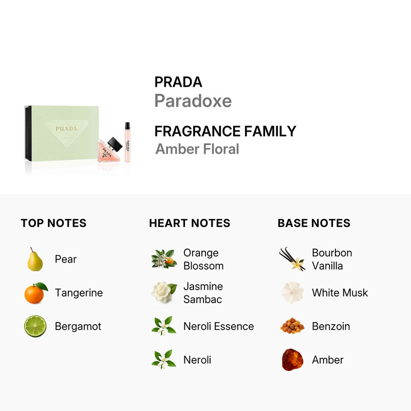 Prada Ladies Paradoxe 2 oz Gift Set Fragrances 3614274193763