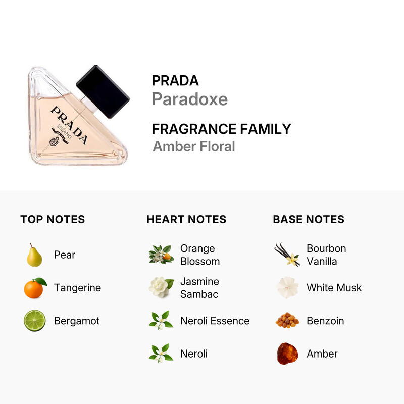 Prada Ladies Paradoxe EDP Spray 1.0 oz Fragrances 3614273760713