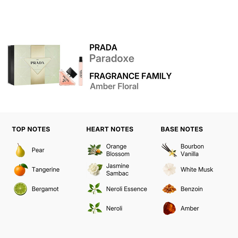 Prada Ladies Paradoxe Gift Set Fragrances 3614274111972 - Prada